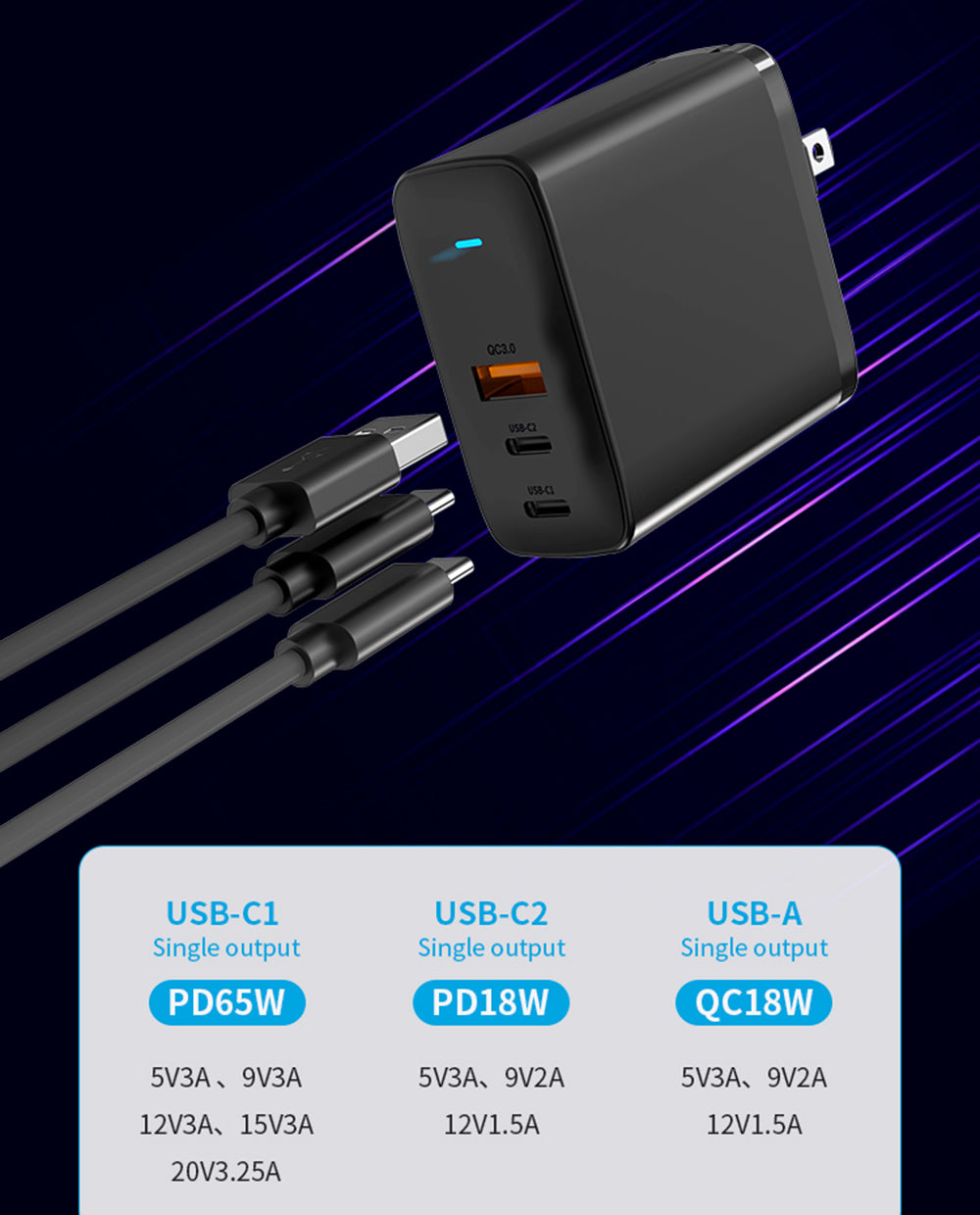Chargeur IPad USB-C  Boutique Kuulaa-Tech
