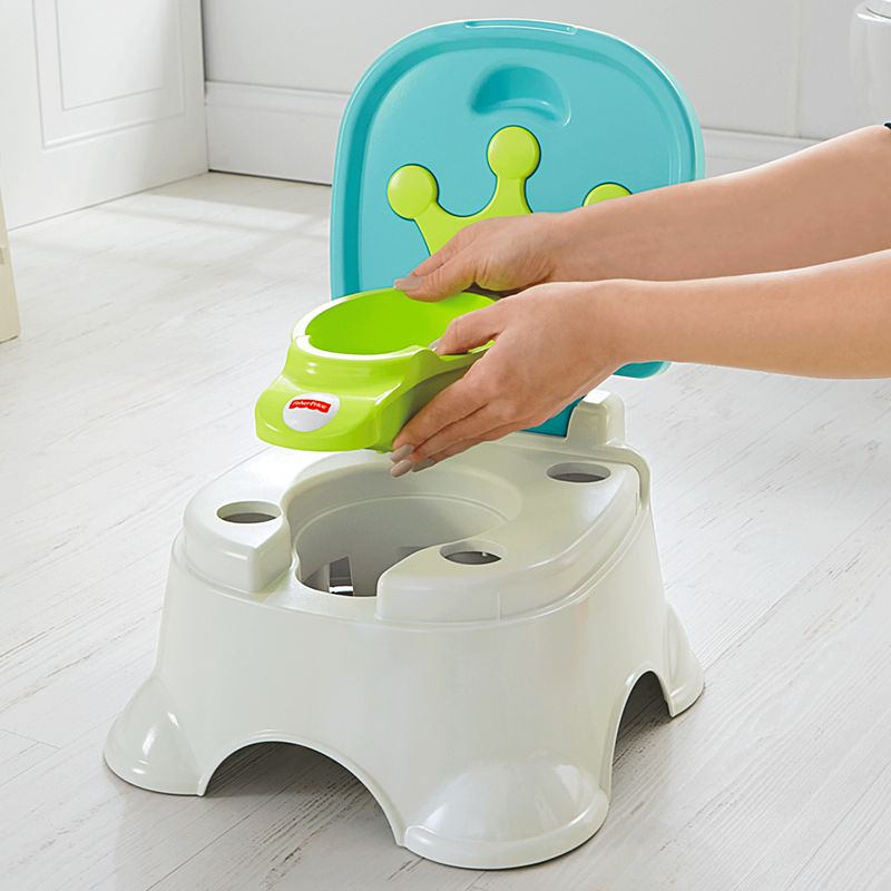 Royal Stepstool Potty