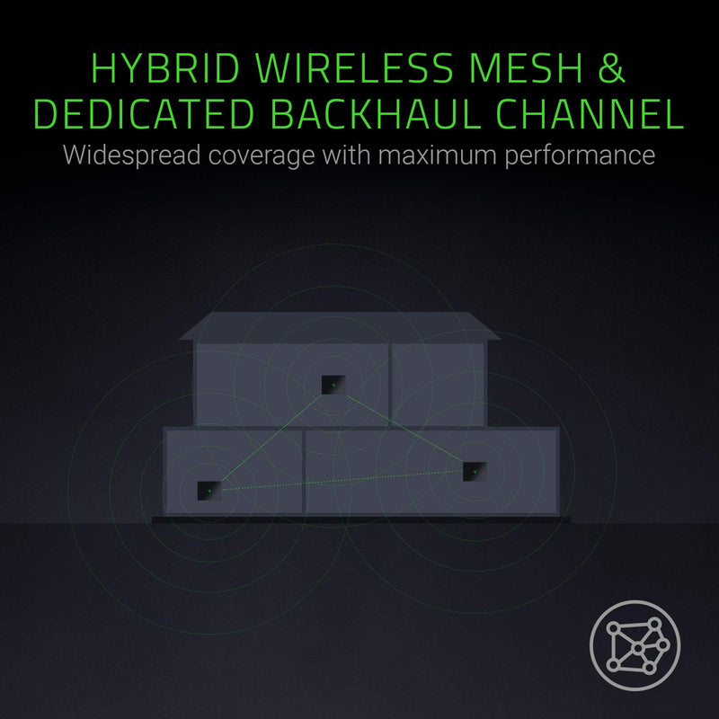 Razer Sila Gaming Grade WiFi Router